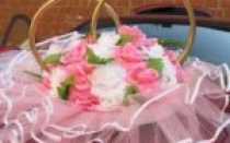 Как правильно установить на машину свадебные кольца