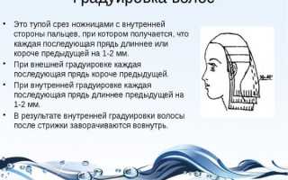 Градуированные стрижки на средние волосы. Фото с челкой и без, на круглое лицо, модные