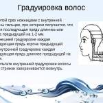 Градуированные стрижки на средние волосы. Фото с челкой и без, на круглое лицо, модные