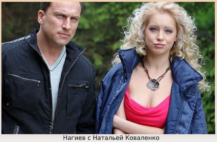 Коваленко